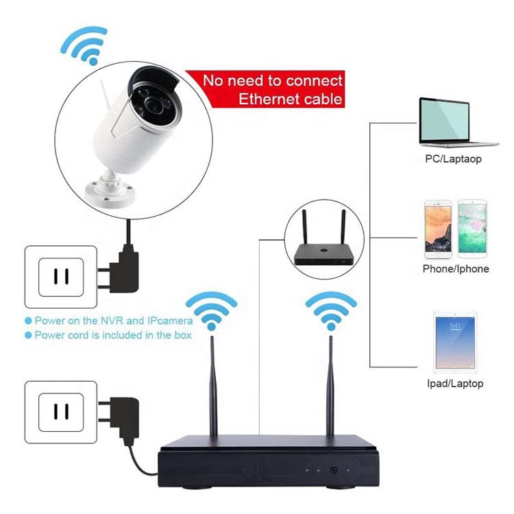 5MP 4ch Outdoor wireless security camera system