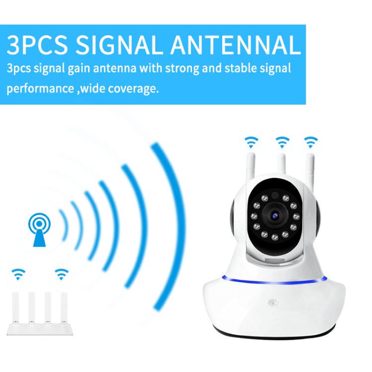 【B72-3MP】3 Antenna Network Camera
