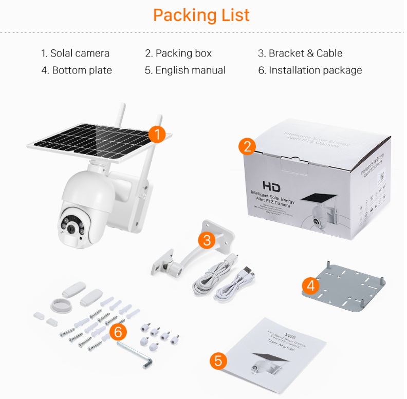 【BU2A200】4G wifi solar cctv camera