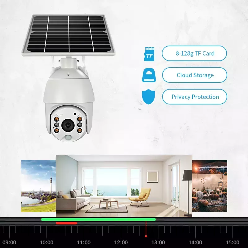 【BU1A200】4MP 4G/WIFI Solar Battery Camera with UBOX