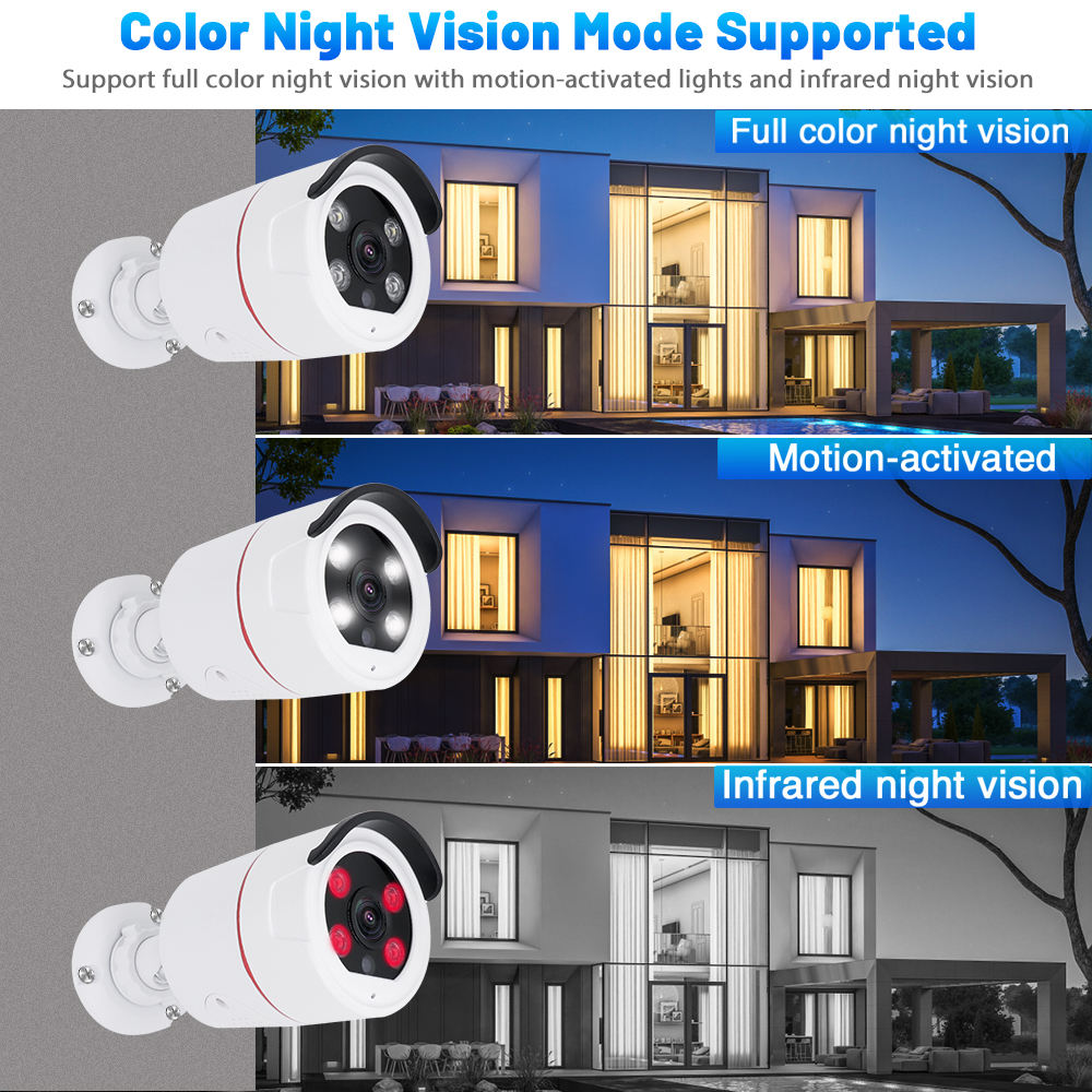 【IPBDSG500LP】5MP Network IP Camera