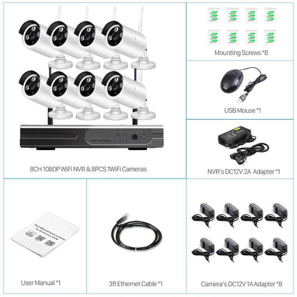 Full HD 5MP 8 channel Wifi IP NVR Kits