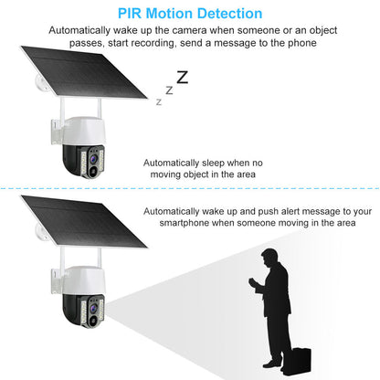 【B43】4G 3MP WIFI  Solar Power PTZ Camera - V380 PRO